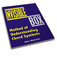 "Invisible Box" Method of Understanding Chord Symbols 