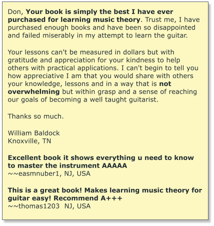 Don, Your book is simply the best I have ever purchased for learning music theory. Trust me, I have purchased enough books and have been so disappointed and failed miserably in my attempt to learn the guitar.   Your lessons can't be measured in dollars but with gratitude and appreciation for your kindness to help others with practical applications. I can't begin to tell you how appreciative I am that you would share with others your knowledge, lessons and in a way that is not overwhelming but within grasp and a sense of reaching our goals of becoming a well taught guitarist.  Thanks so much.  William Baldock Knoxville, TN  Excellent book it shows everything u need to know to master the instrument AAAAA ~~easmnuber1, NJ, USA  This is a great book! Makes learning music theory for guitar easy! Recommend A+++ ~~thomas1203  NJ, USA