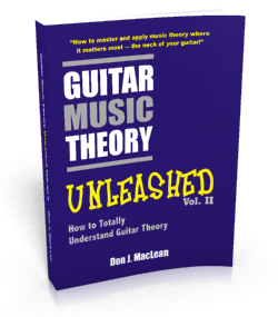 Guitar Music Theory Unleashed: How to Totally Understand Guitar Theory